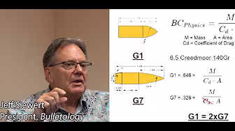 Jeff Siewert of Bulletology | Instructor Corner